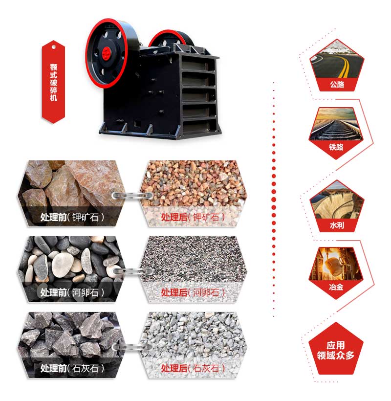 每小時(shí)產(chǎn)650t-700t顎式石頭破碎機(jī)應(yīng)用 每小時(shí)產(chǎn)650t-700t顎式石頭破碎機(jī)應(yīng)用