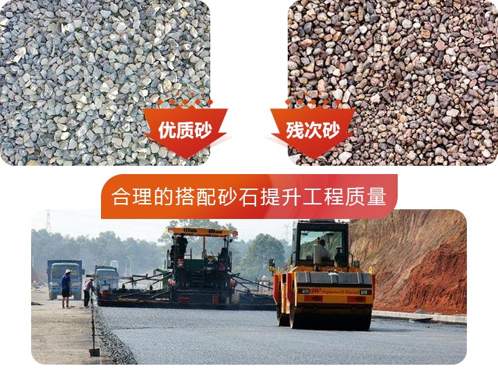 合理的級配砂石有效提高工程質(zhì)量 合理的級配砂石有效提高工程質(zhì)量