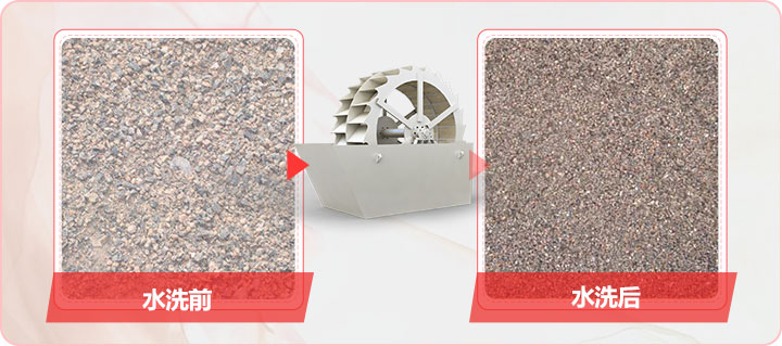 石粉砂洗沙后大有用途 石粉砂洗沙后大有用途