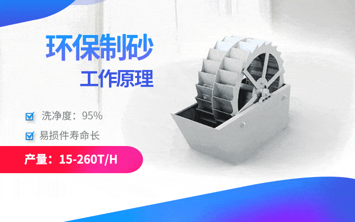 環保型洗砂機產量15-260t/h，易損件壽命長