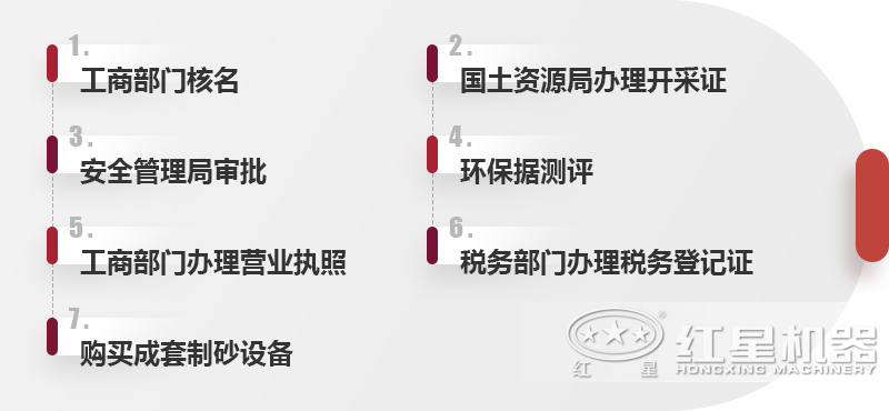 投建環保制砂廠需要的手續 投建環保制砂廠需要的手續