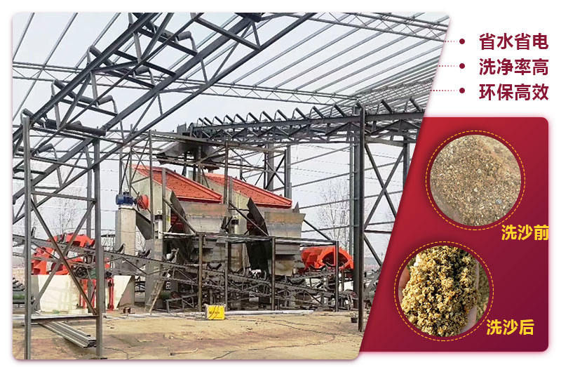 機(jī)制砂洗沙設(shè)備洗凈度高,提升效益30% 機(jī)制砂洗沙設(shè)備洗凈度高,提升效益30%