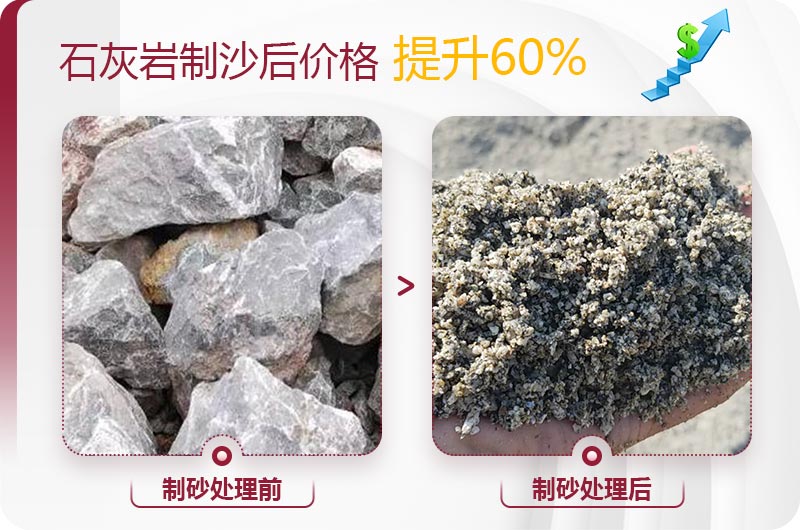 石灰?guī)r制沙前后圖 石灰?guī)r制沙前后圖