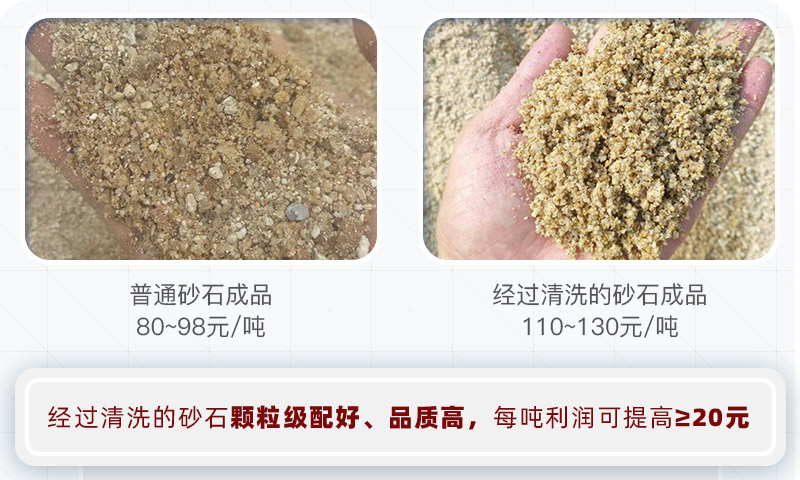 砂石清洗前后對(duì)比 砂石清洗前后對(duì)比