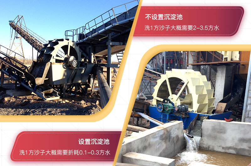 洗沙場的污水處理 洗沙場的污水處理