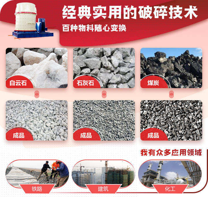 復(fù)合式破碎機物料 復(fù)合式破碎機物料