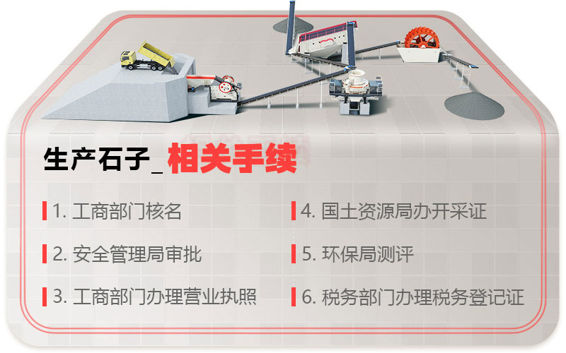碎石加工手續 碎石加工手續