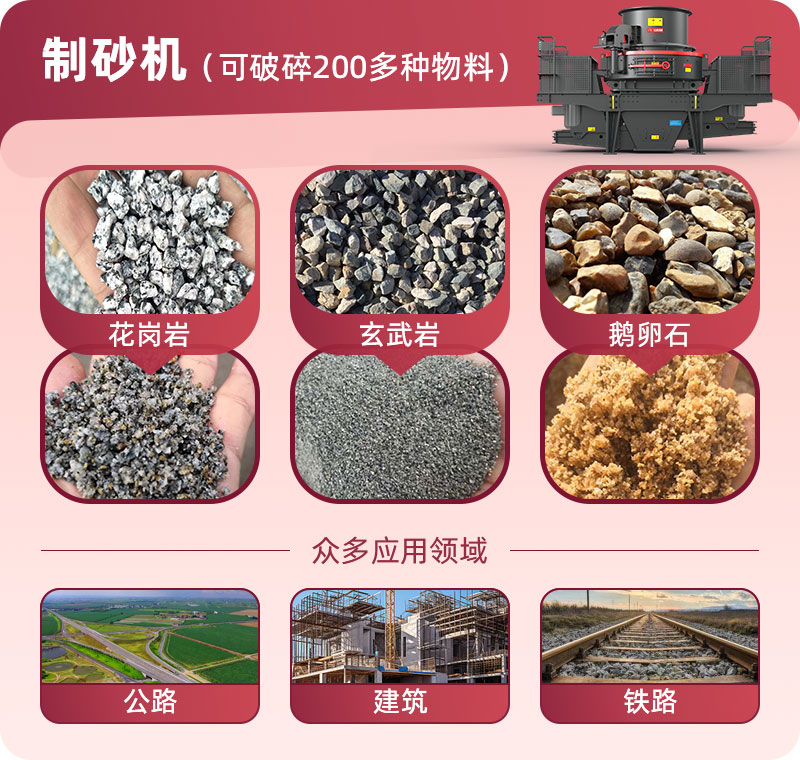 制砂機應用